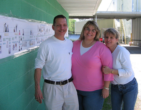 John,Patty,Shirlene